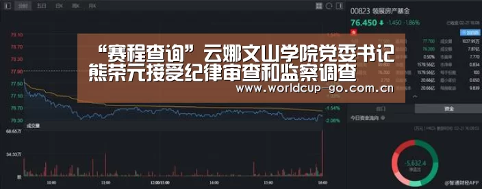 “赛程查询”云娜文山学院党委书记熊荣元接受纪律审查和监察调查(图2) 焦点比赛