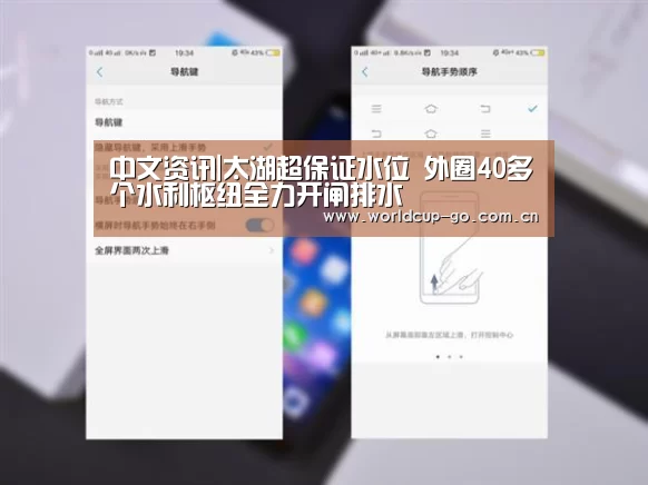 中文资讯|太湖超保证水位 外圈40多个水利枢纽全力开闸排水(图1) 焦点比赛